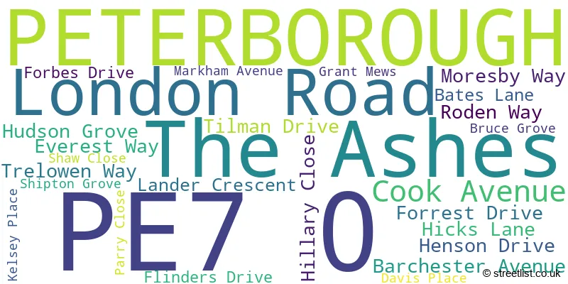 A word cloud for the PE7 0 postcode